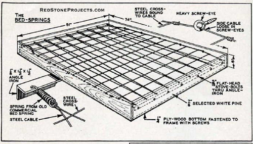 Diagram showing the construction of the bed frames of a vintage folding tent trailer.